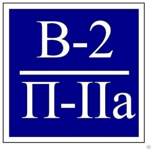 Знак  "Категория помещения. Класс зоны помещения"